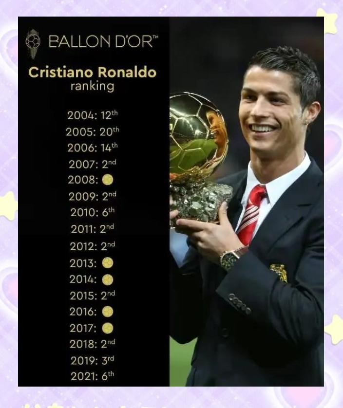 九游体育-C罗连续十二场比赛得分超过问鼎冠军山东泰山今晨强势反弹，网友：罗马围绕意甲强势反弹的简单介绍